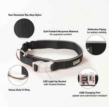 Load image into Gallery viewer, Dog collar with features highlighted on a white background