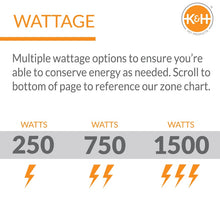 Load image into Gallery viewer, K&H Pet Products Perfect Climate Deluxe Pond De-Icer 250 watts Black 6 x 6 x 5 For Pet With Love