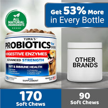 Load image into Gallery viewer, YUMA'S Probiotic and Prebiotic Digestive Enzymes for Dogs  170 Chews