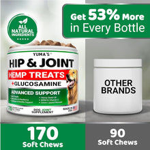 Load image into Gallery viewer, YUMA'S Hemp and Glucosamine Hip and Joint Support Supplement for Dogs. 170 Chews
