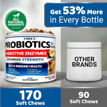 Load image into Gallery viewer, YUMA'S Probiotic and Prebiotic Digestive Enzymes for Dogs 170 Chews For Pet With Love
