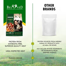 Load image into Gallery viewer, Beloved Pets Kabobs Rawhide Dog Treats with Duck & Chicken 10.6 Oz