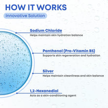 Load image into Gallery viewer, Beloved Pets Cat & Dog Eye Wash Drops & Tear Stain Remover 3.4 Oz