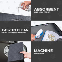 Load image into Gallery viewer, LUFTPETS Washable Small Animal Cage Liners for C&C 2'x4' (57" x28" ) Habitats. 2-Pack. Easy to Clean, Absorbent, Waterproof & Non Slip. For Pet With Love