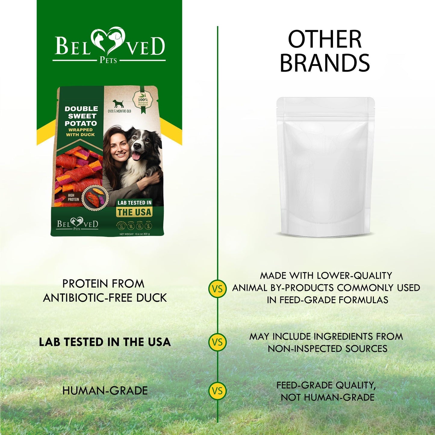 Beloved Pets Sweet Potato & Healthy Duck Chews. Natural Dog Food & Grain Free Rawhide Free Training Jerky Wraps. 10.6 Oz For Pet With Love