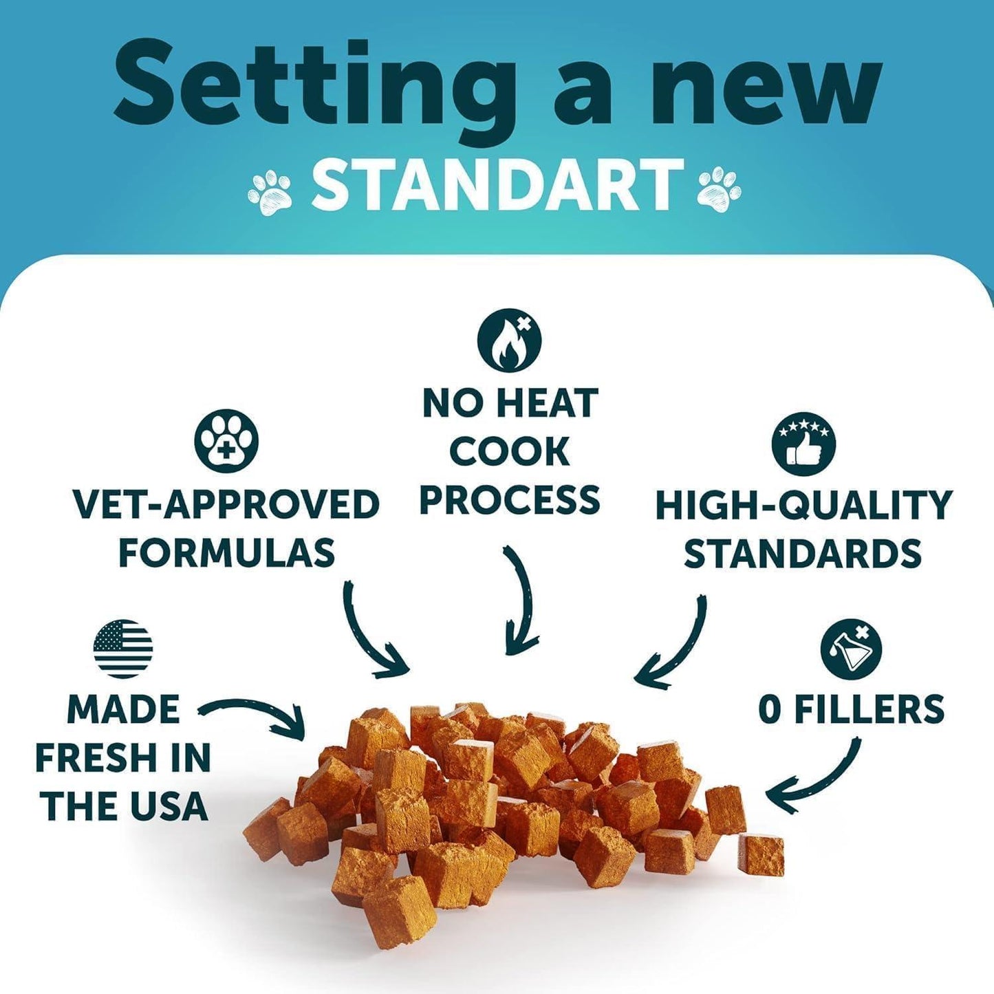 Artullano Hemp Cat Calming Treats for Stress & Anxiety Relief 135 Chews For Pet With Love