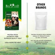 Load image into Gallery viewer, Beloved Pets All Natural & Organic Kabobs Dog Treats with Duck & Chicken Meat 10.6 Oz