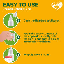 Load image into Gallery viewer, Beloved Pets Natural Flea and Tick Prevention for Dogs, Cats & Rabbits. Topical Flea & Mosquito Repellent. 3 Months Supply