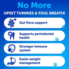 Load image into Gallery viewer, Artullano NO POO Chews for Dogs & Puppies w/Probiotics & Enzymes Digestive Gut Health Support Supplement 120 Chews For Pet With Love