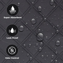 Load image into Gallery viewer, LUFTPETS Washable Small Animal Cage Liners for C&C 2'x4' (57" x28" ) Habitats. 2-Pack. Easy to Clean, Absorbent, Waterproof & Non Slip. For Pet With Love