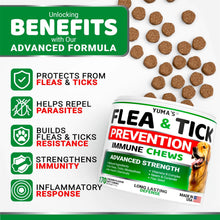Load image into Gallery viewer, YUMA'S Flea and Tick Prevention for Dogs Made in USA. 170 Chews. Chicken Flavor