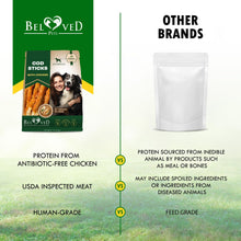 Load image into Gallery viewer, Beloved Pets All Natural Chicken Wrapped Cod Sticks Dog Treats 10.6 Oz