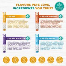 Load image into Gallery viewer, Beloved Pets Creamy Lickable Cat Treats & Wet Squeeze Tubes. Skin & Coat Care Multivitamin Treats for Cats – Chicken Mix Liquid Cat Snacks – 20 Sticks