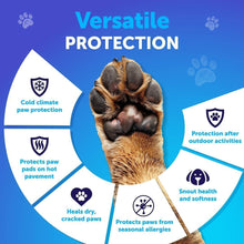 Load image into Gallery viewer, Artullano Dog Paw Balm Protects from Cracks & Wounds 2.1 Oz