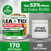 Load image into Gallery viewer, YUMA'S Flea and Tick Prevention for Dogs. Made in USA 170 Chews. Chicken Flavor.