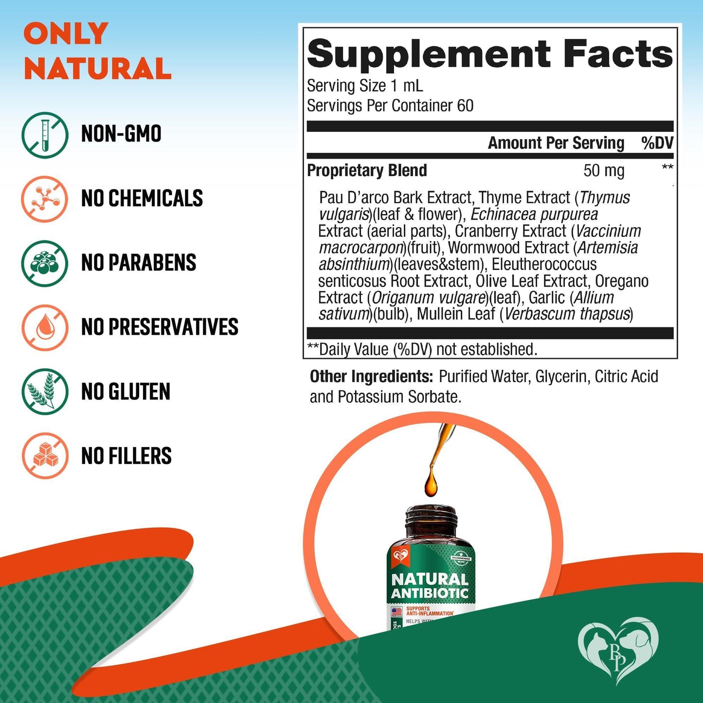 Beloved Pets Herbal Kennel Cough Relief & Urinary Tract Support for Cats and Dogs 2oz For Pet With Love