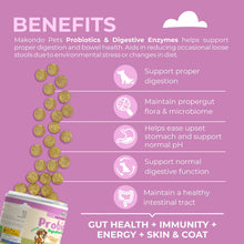Load image into Gallery viewer, Makondo Pets Digestive Enzymes Probiotics Advanced Supplement Support for Gut Health, Gas, Diarrhea & Constipation Relief  120 Chews. Chicken Flavor