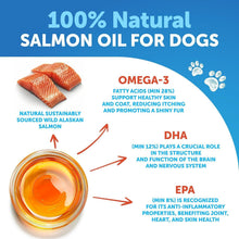 Load image into Gallery viewer, Artullano Salmon Oil for Dogs Liquid Supplement for Skin & Coat Allergy Joint & Bone Health 8 Oz For Pet With Love