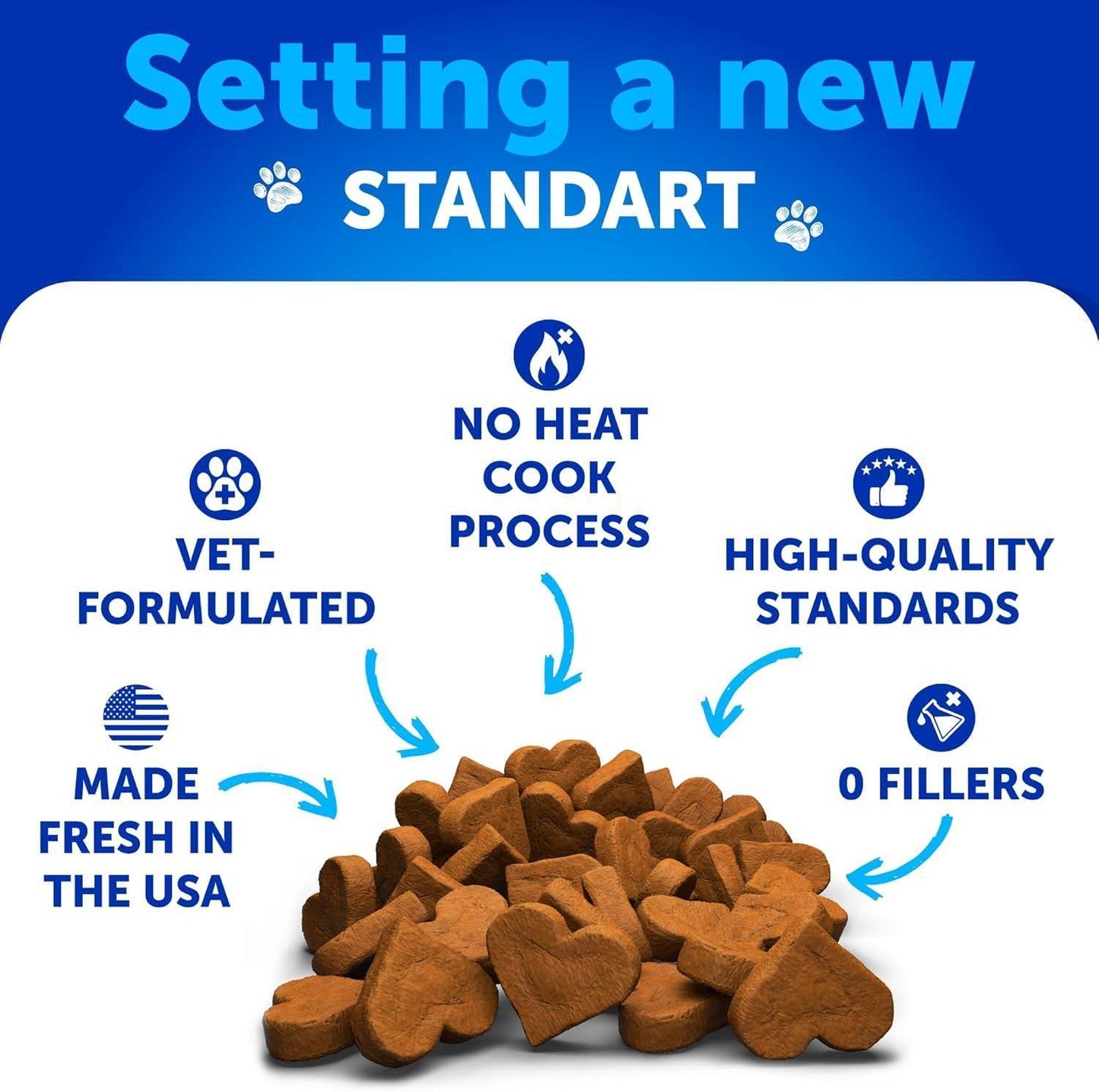 Artullano Dog Probiotics and Digestive Enzymes with Prebiotics 180 Chews For Pet With Love