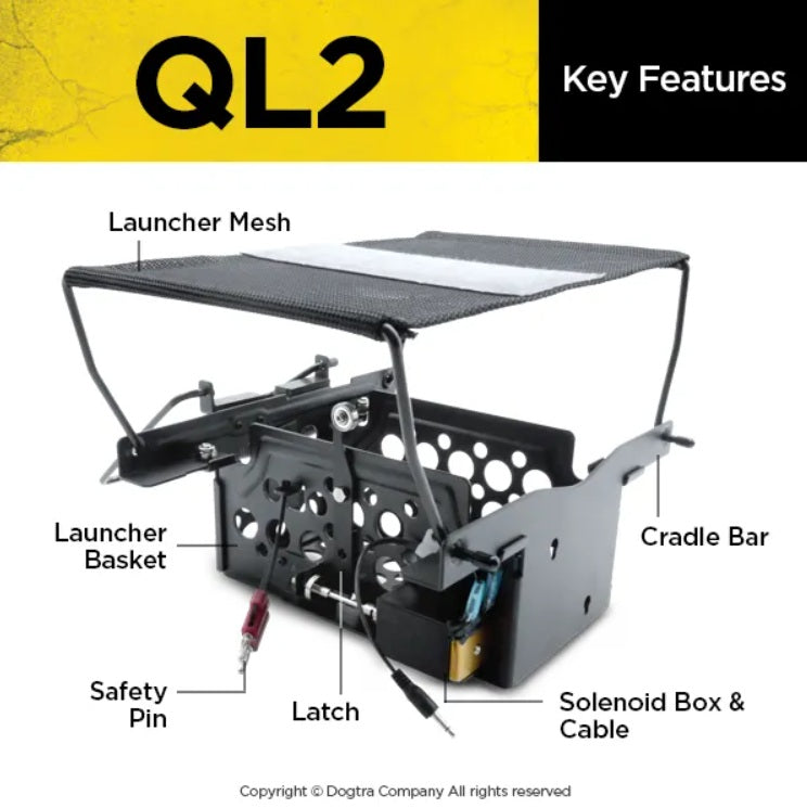 Dogtra Quail Launcher Black 8.6 x 4.5 x 4.3 For Pet With Love