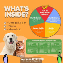 Load image into Gallery viewer, Makondo Pets Skin &amp; Coat Supplement w/Fish Oil and Omega 3 for Dogs &amp; Cats 60 Ct
