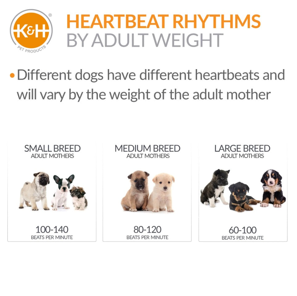 K&H Pet Products Mother’s Heartbeat Puppy Crate Pad Water-Resistant Medium/Large Gray 21 x 31 x 0.5 For Pet With Love