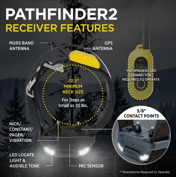 Dogtra Pathfinder2 Extra Receiver Collar Black For Pet With Love