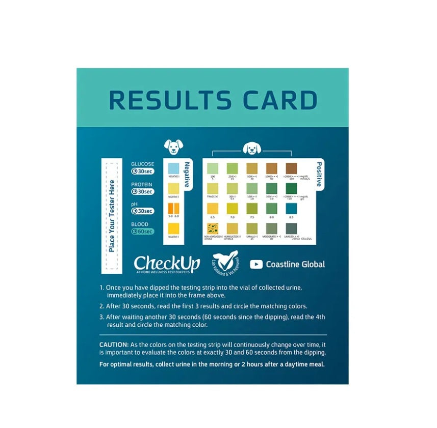 Coastline Global CheckUp At Home Wellness Test for Dogs 3 x 7 x 8.5 For Pet With Love