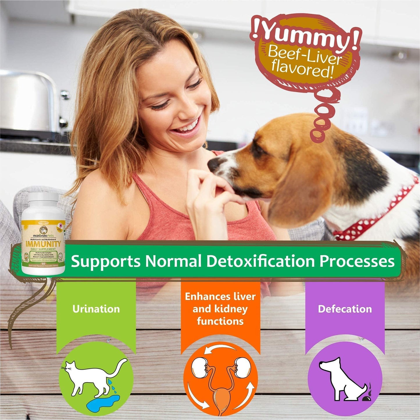 Makondo Pets Allergy Relief and Immune Support Supplement for Dogs 60 Tablets For Pet With Love