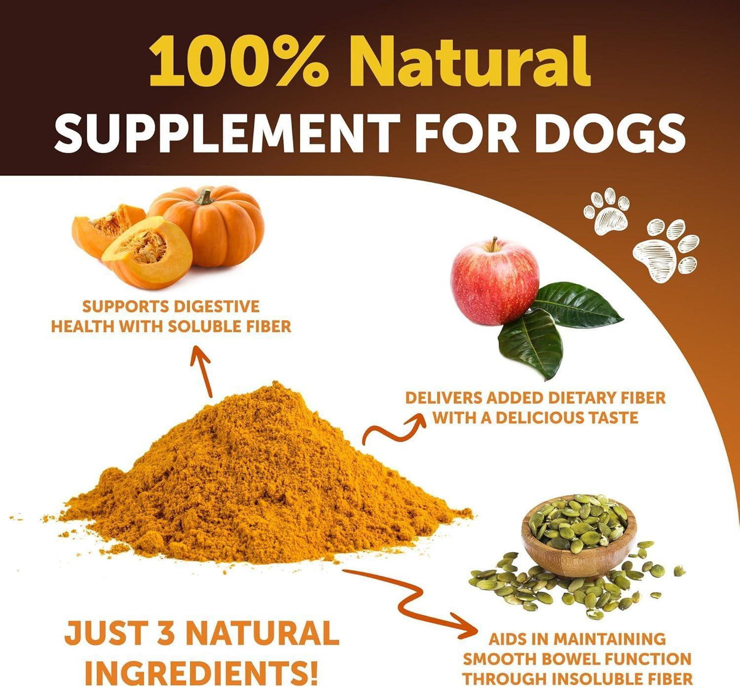 Artullano Pumpkin Powder Fiber Supplement for Dogs Digestive Support 8 Oz For Pet With Love