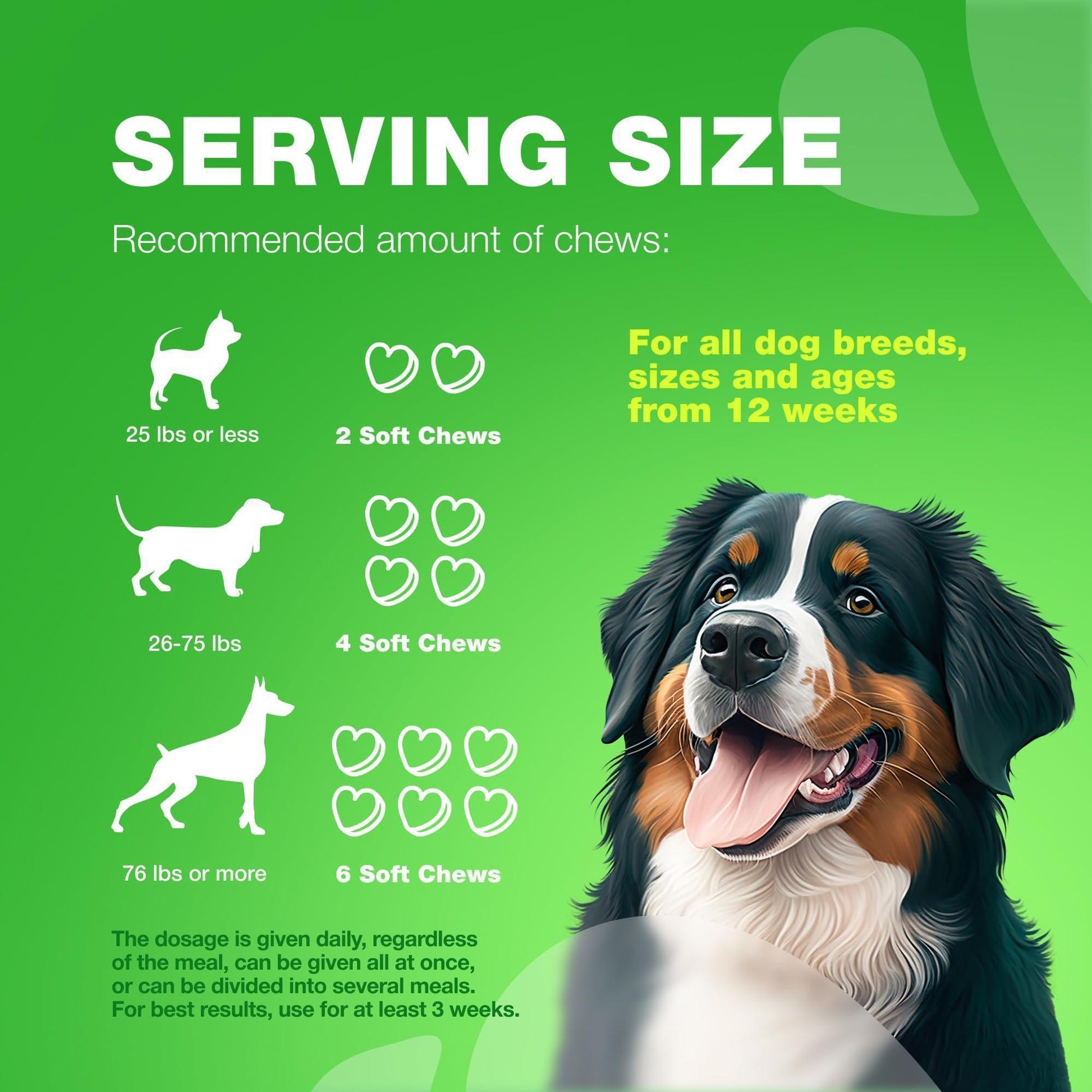 CHEWIA Grass Spot Probiotic Multivitamins Enzymes for Dogs. Vitality & UTI & Digective Support, Urine Neutralizer. 180 Chews. Duck Flavor. For Pet With Love