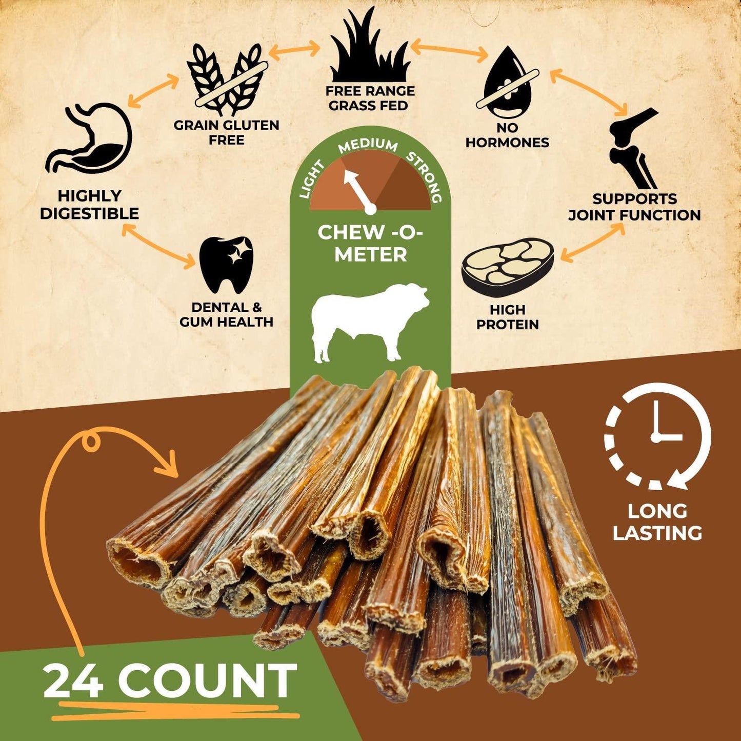 Makondo Pets Gullet Sticks 100% Natural Beef Esophagus Dog Chews 6” 24 Ct For Pet With Love