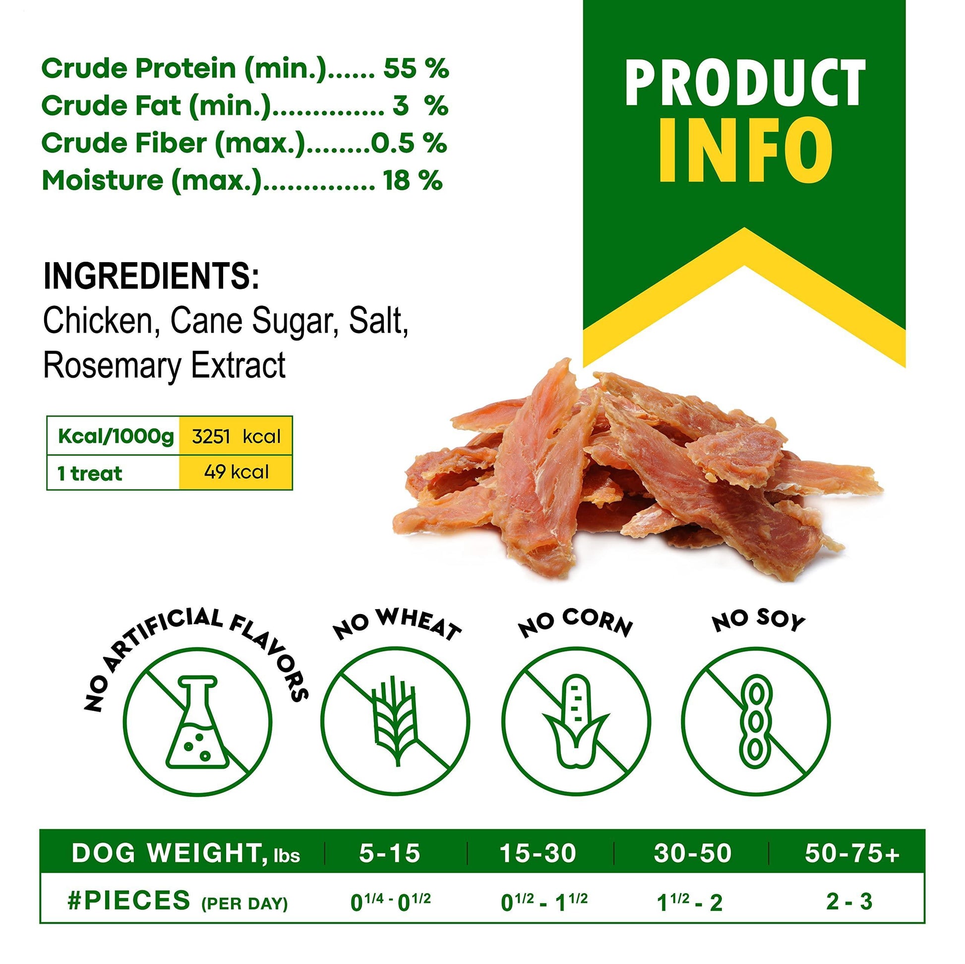 Beloved Pets All Natural and Organic Healthy Snacks Chicken Breast Jerky Dog Treats. Grain Free and High Protein. Human Grade Pet Chews (300 Gram) For Pet With Love