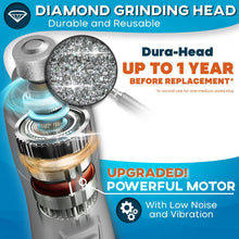 Load image into Gallery viewer, PRIMENS Rechargeable Dog Nail Grinder with LED Light (Gray)
