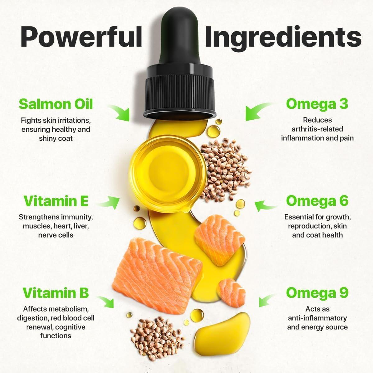 Charlie & Buddy Pet Hemp Oil for Dogs and Cats. Rich in Vitamins B and E. Pet Fish & Hemp Oil for Anxiety and Stress Relief For Pet With Love