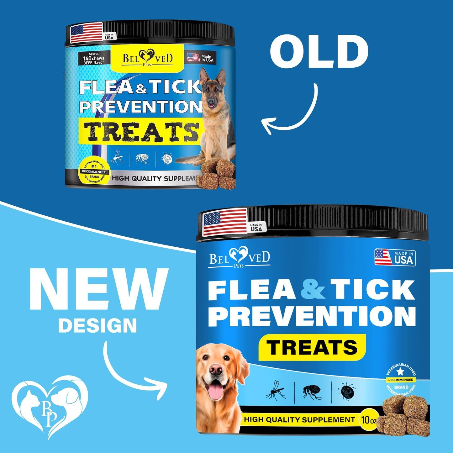 Beloved Pets Revolution Flea and Tick Prevention Oral Treatment Chewable Pills for Dogs.  Pest Control & Natural Defense.  Approximaate;lly 140 Chewable Small Tablets. Made in USA (Beef Flavor) For Pet With Love