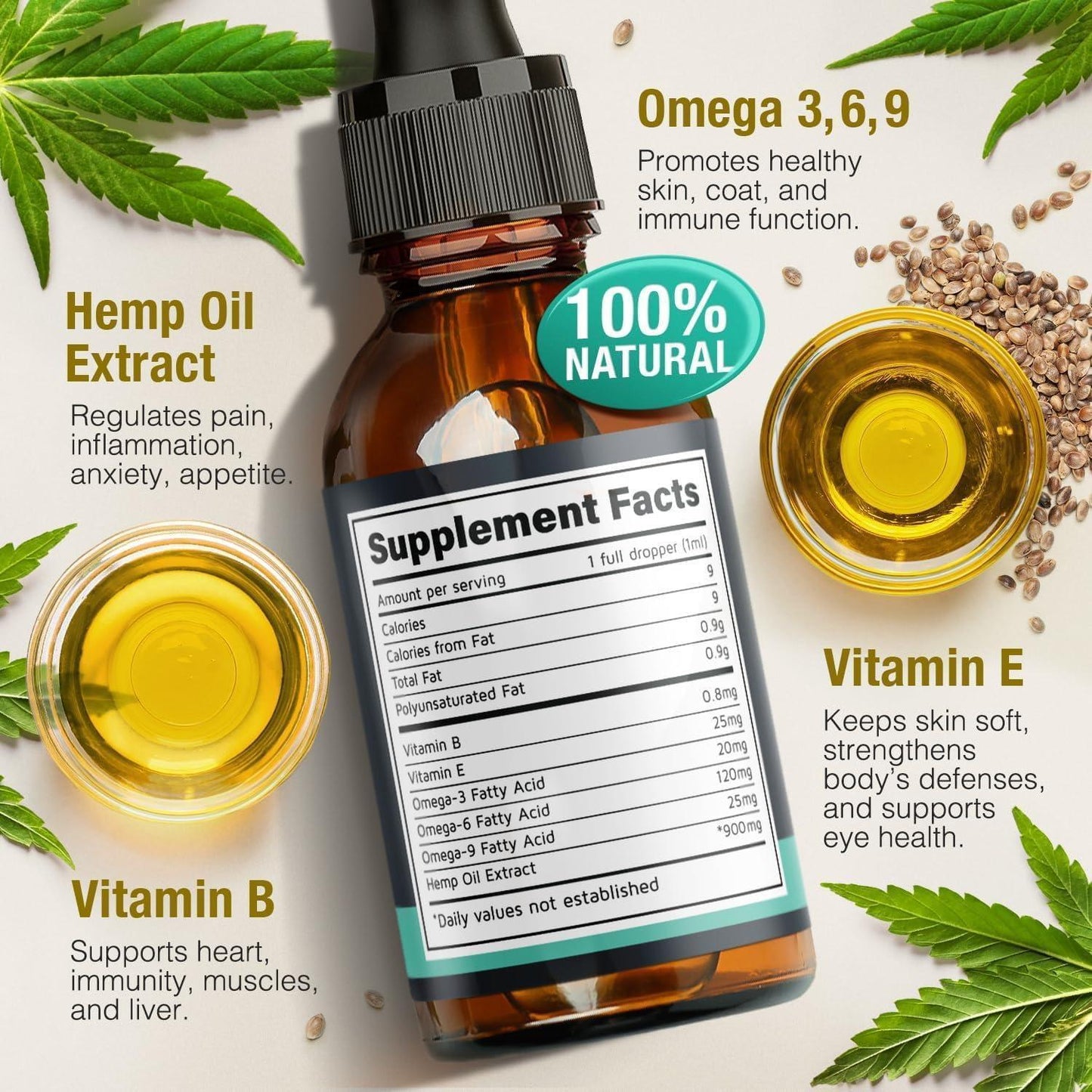 Charlie & Buddy Pet Hemp Oil Supplement for Dogs and Cats. Helps with Anxiety, Pain, Stress, Sleep, Arthritis, Seizures Relief. Joint Health Support - 2Pack For Pet With Love