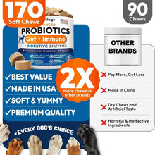 Load image into Gallery viewer, PETSOLOGY Probiotics, Digestive Enzymes &amp; Prebiotics for Dogs. Advanced Supplement helps Itchy Skin and Allergies. Supports Gut Health. Diarrhea, Gas &amp; Constipation Relief (2 Pack) 340 Chews For Pet With Love
