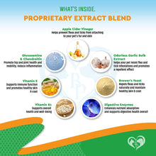 Load image into Gallery viewer, Beloved Pets Oral Flea &amp; Tick Prevention Multivitamin Drops Supplements . Natural Flea Control and Medicine &amp; Treatment for Dogs and Cats. Made in USA For Pet With Love
