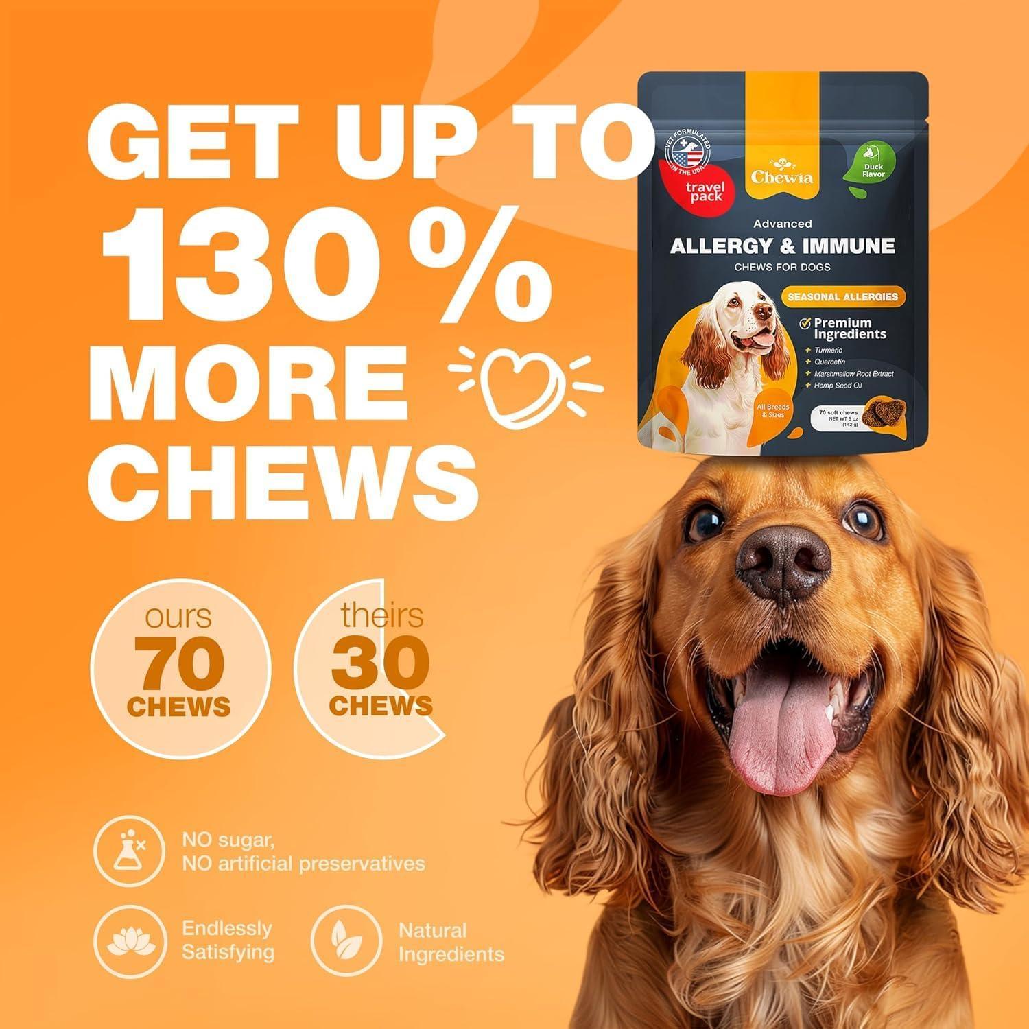 CHEWIA Dog Allergy Itch Relief Chews for Dogs. US Formulated Immune Health Seasonal Allergies & Hot Spots Support Treats with Salmon Oil (70 Chews. Duck Flavor) For Pet With Love