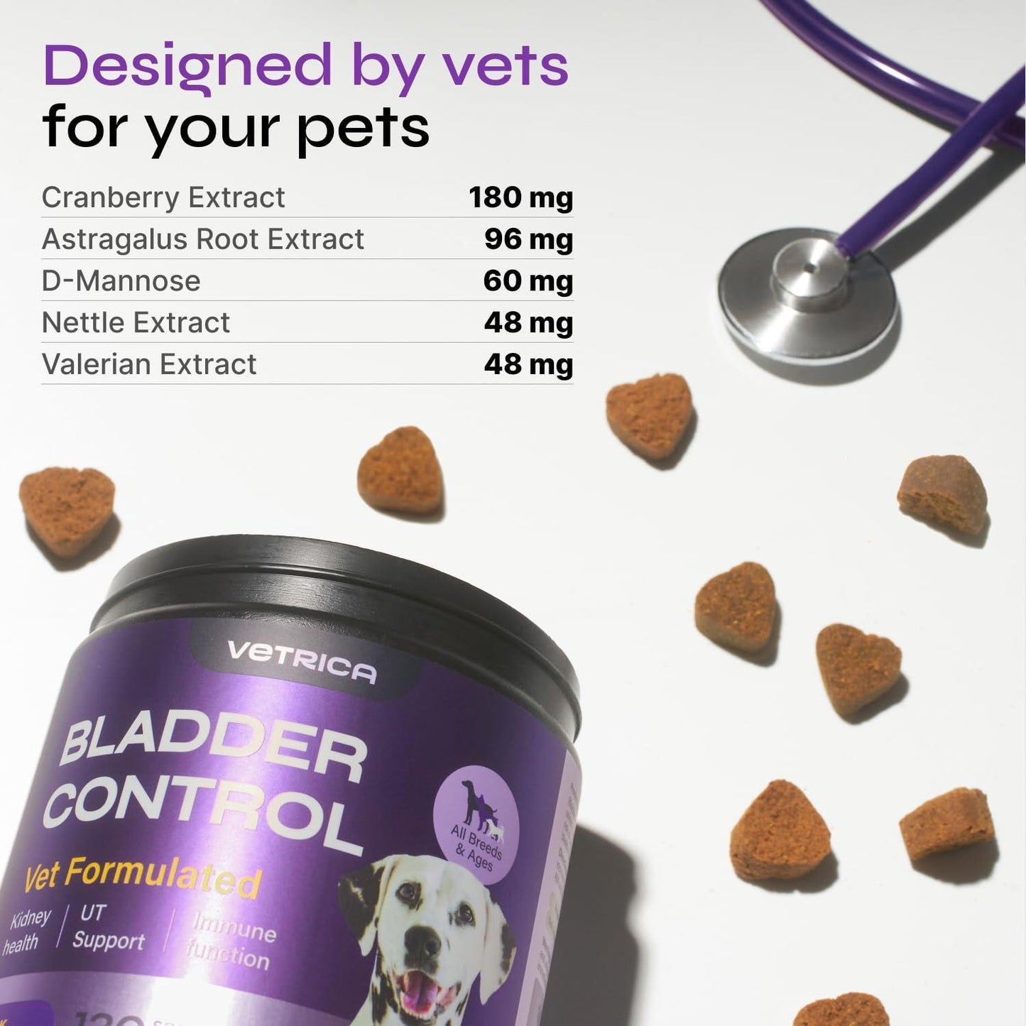 VETRICA Canine Bladder Control UTI Health Maintenance & Support Chews 130 Ct For Pet With Love
