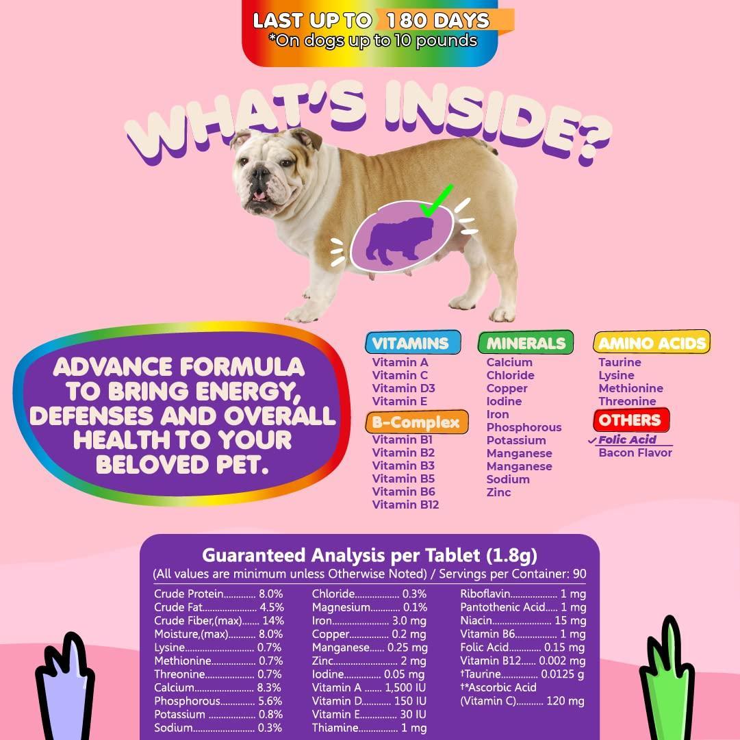 Makondo Pets Prenatal Multivitamins for Dogs & Cats with Folic Acid Minerals & Amino Acids For Pet With Love