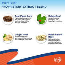 Load image into Gallery viewer, Beloved Pets Natural Dog Yeast Infection Anti Itch Herbal Supplement. Itchy Ears Skin &amp; Allergy Symptoms Relief. Made in USA. 30mL. For Pet With Love
