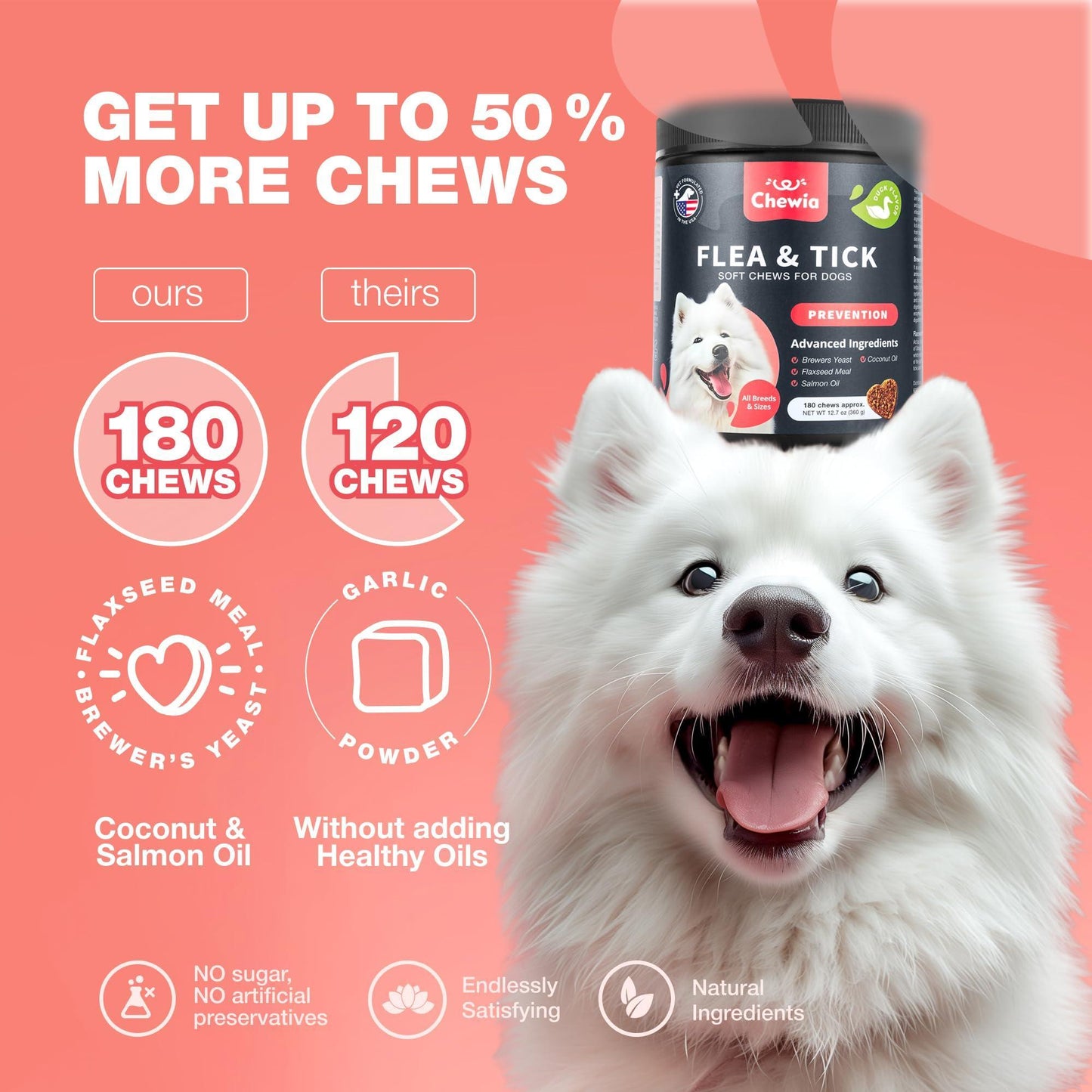 Dog Flea and Tick Treatment Chews   Flea and Tick Prevention for Dogs   Flea & For Pet With Love