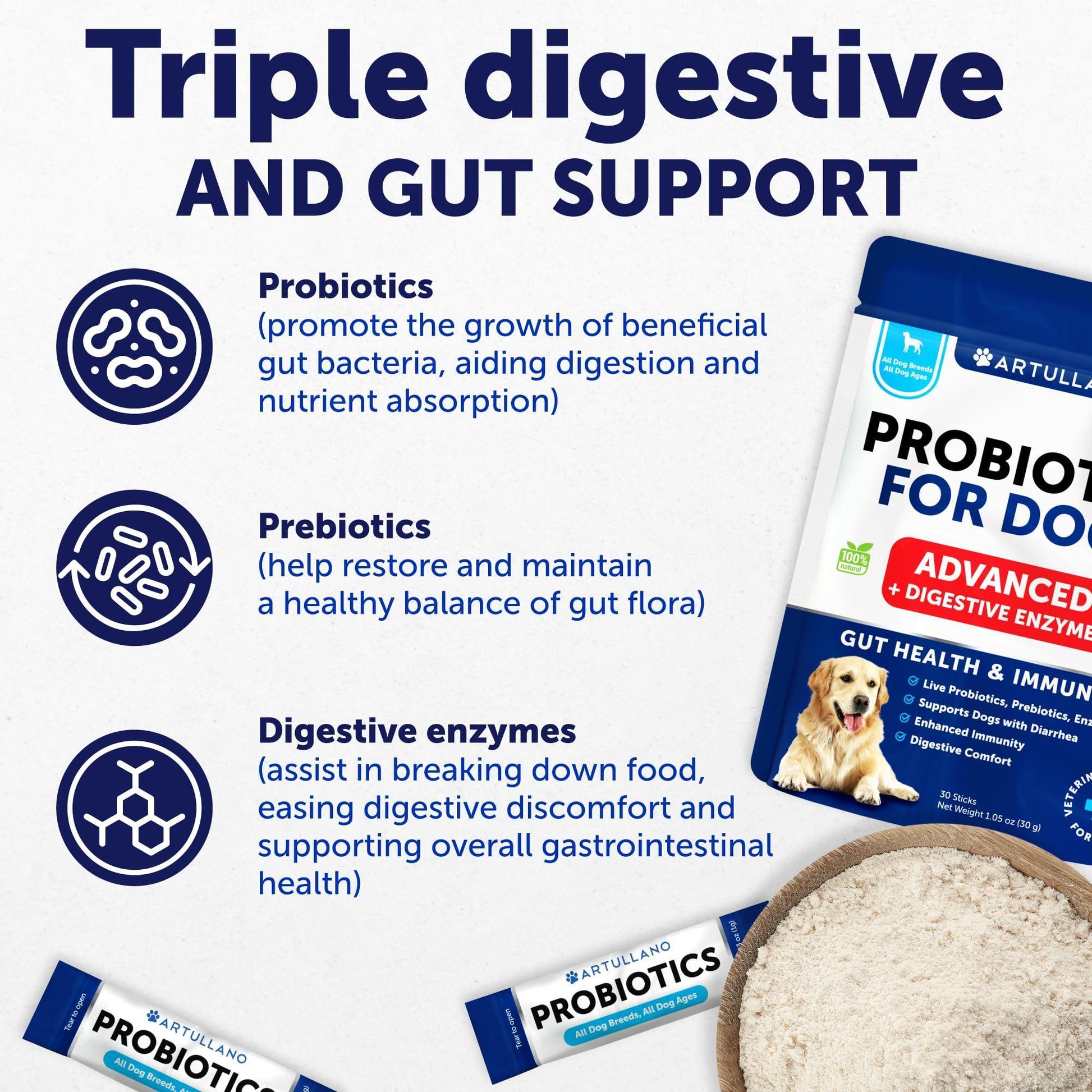 Artullano Dog Probiotics and Digestive Enzymes with Prebiotics 30 Powder Sticks For Pet With Love