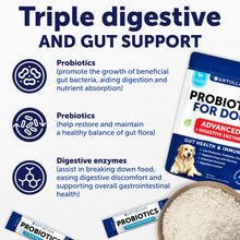 Load image into Gallery viewer, Probiotics for Dogs   Support Gut Health Allergies Immunity Yeast Balance   Dog
