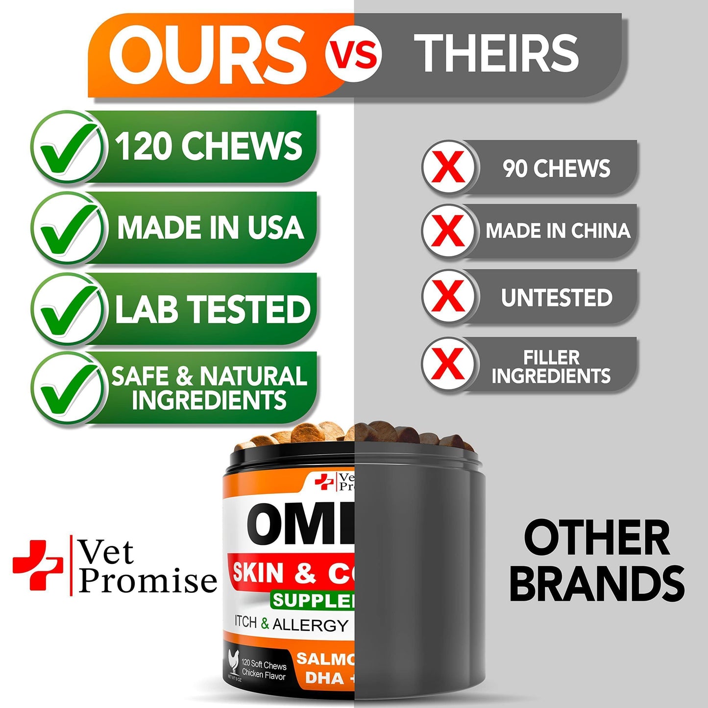 Omega-3 for Dogs - Dog Skin and Coat Supplement - Dog Chews with Fish Oil For Pet With Love