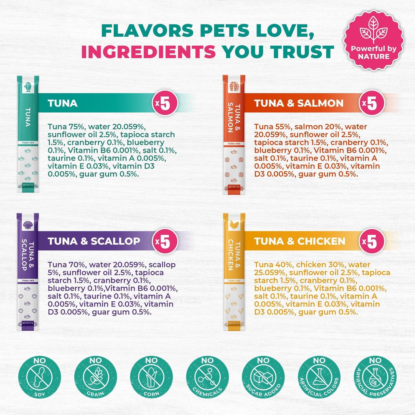 Beloved Pets Creamy Lickable Urinary Care Multivitamin Cat Treats & Wet Squeeze Tubes – Tuna Mix Liquid Cat Snacks  – 20 Sticks For Pet With Love
