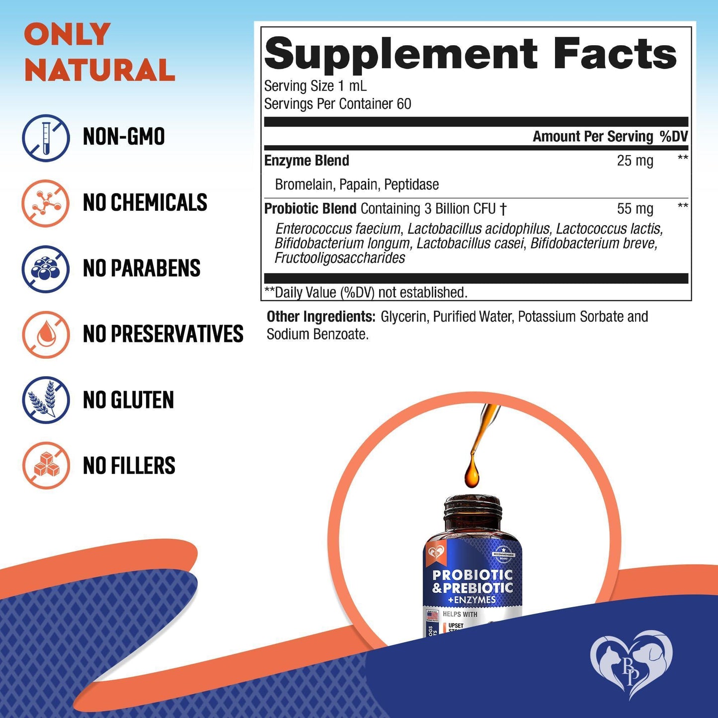 Beloved Pets Probiotics & Prebiotics with Enzymes Food Supplements for Dogs & Cats 2Oz For Pet With Love