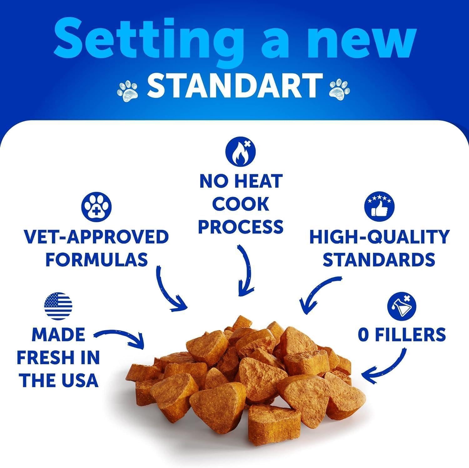 Artullano Natural Flea and Tick Prevention Supplement with Vitamins.  Immune Support for Dogs. 120 Chews. Duck Flavor. Made in USA. For Pet With Love